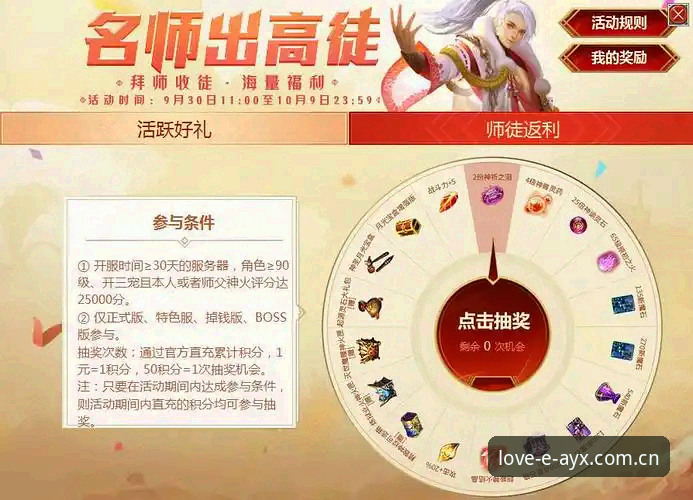 爱游戏福利领取全攻略：技术评测与实战详解