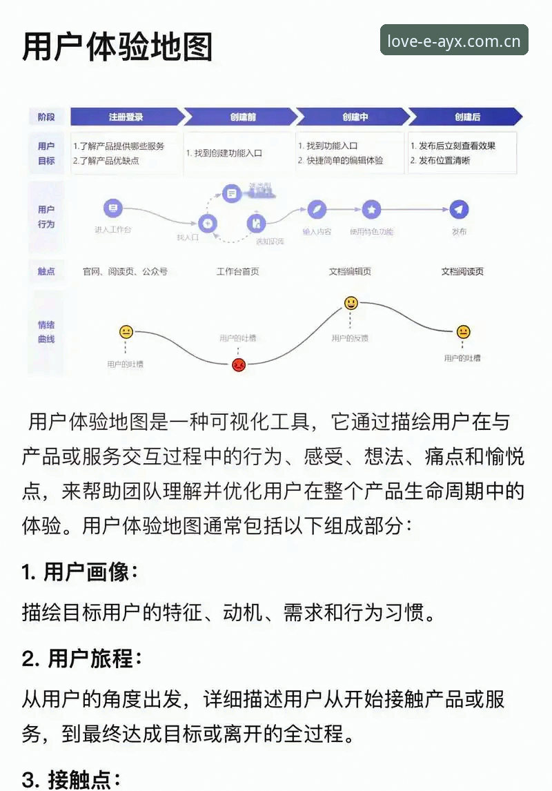 爱游戏iOS版深度解析：从用户体验到版本迭代的全面洞察